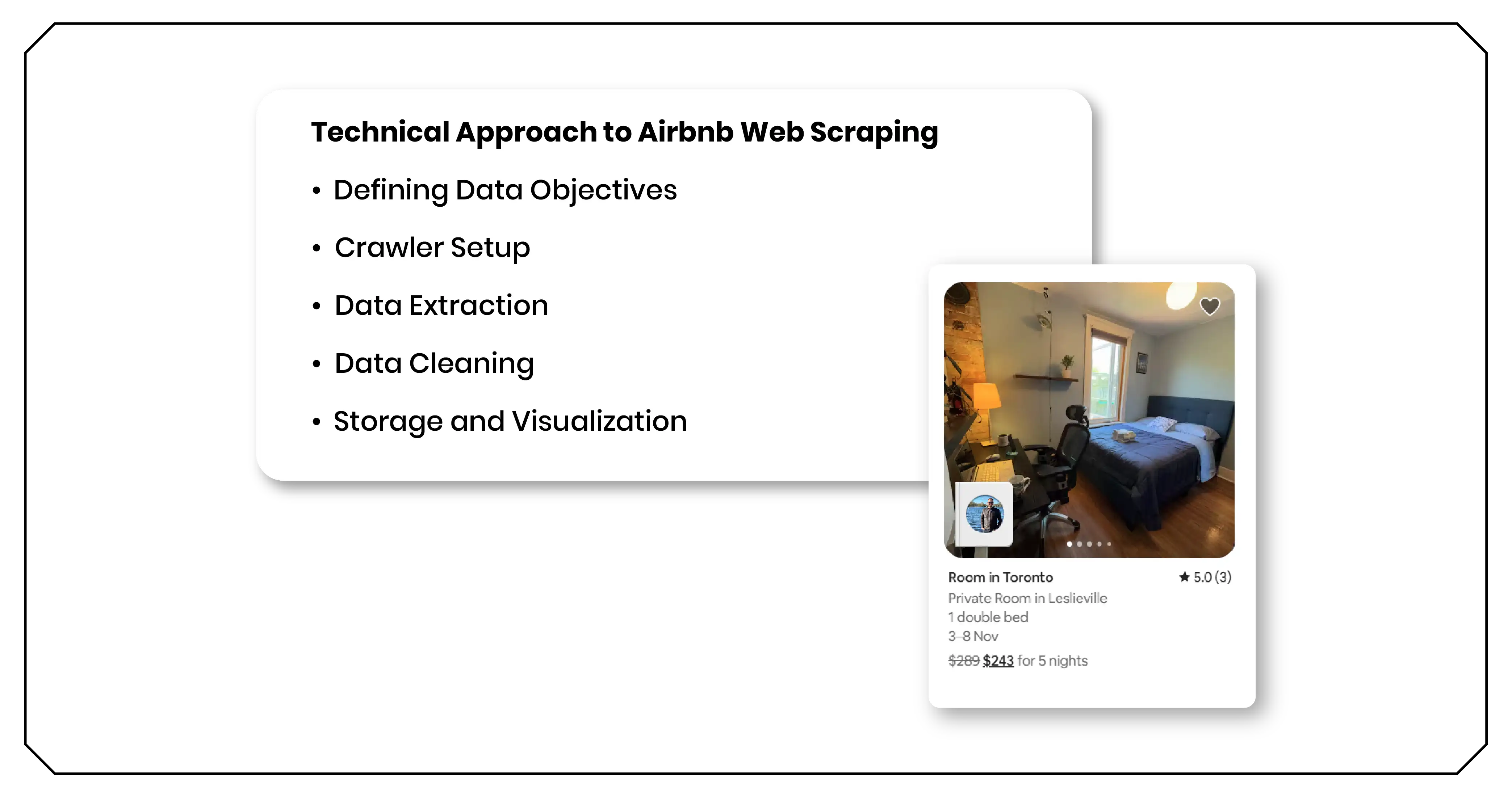Technical Approach to Airbnb Web Scraping